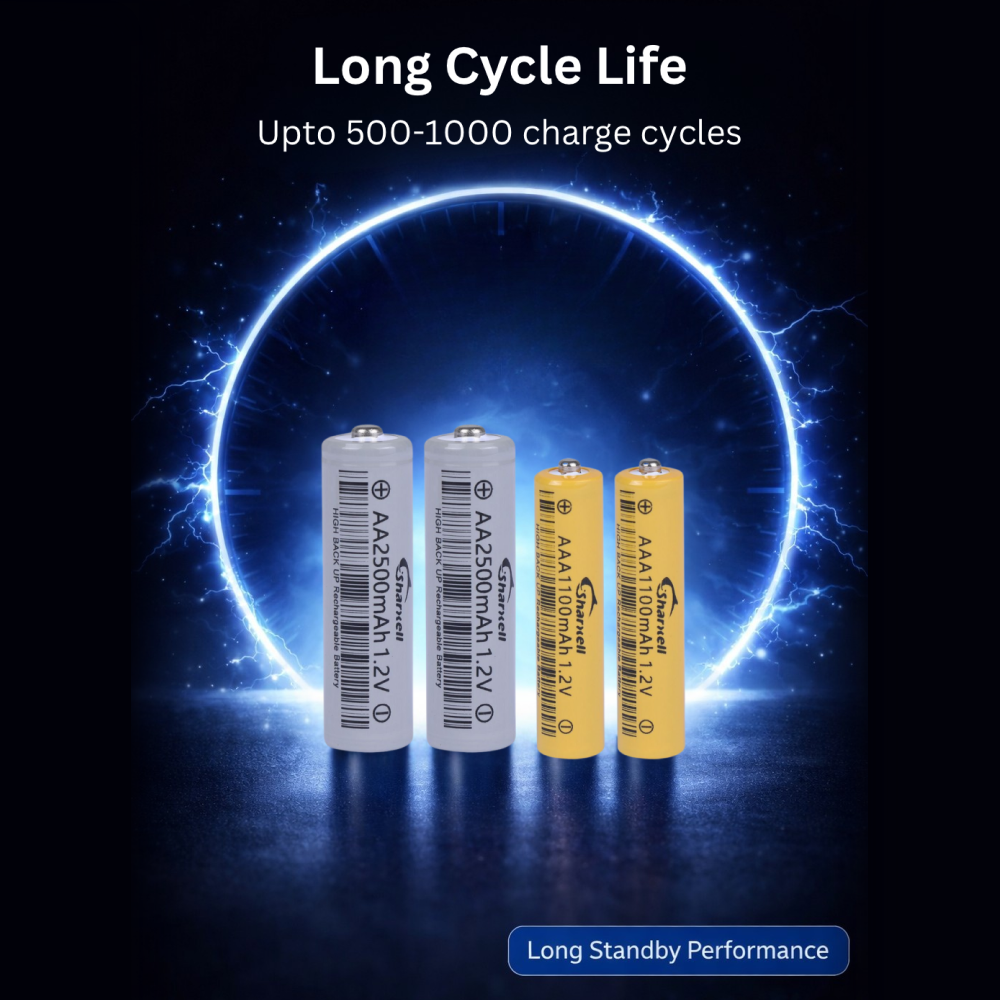 Rechargeable AA & AAA Batteries 1.2V – High Capacity, Long Cycle Life (500–1000 Cycles), Low Self-Discharge