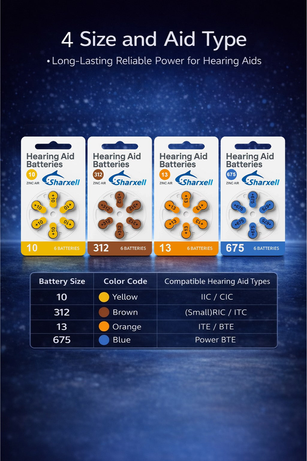 Sharxell Hearing Aid Button cell Batteries